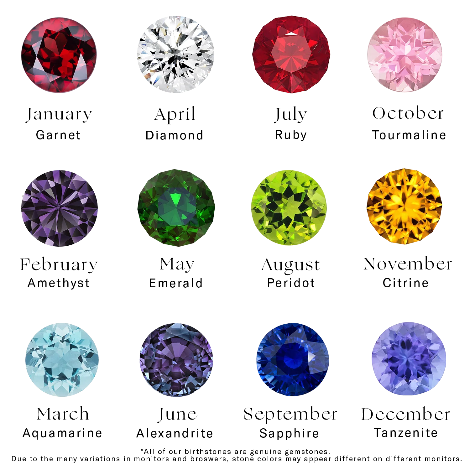 Birthstone Necklace - Image 5