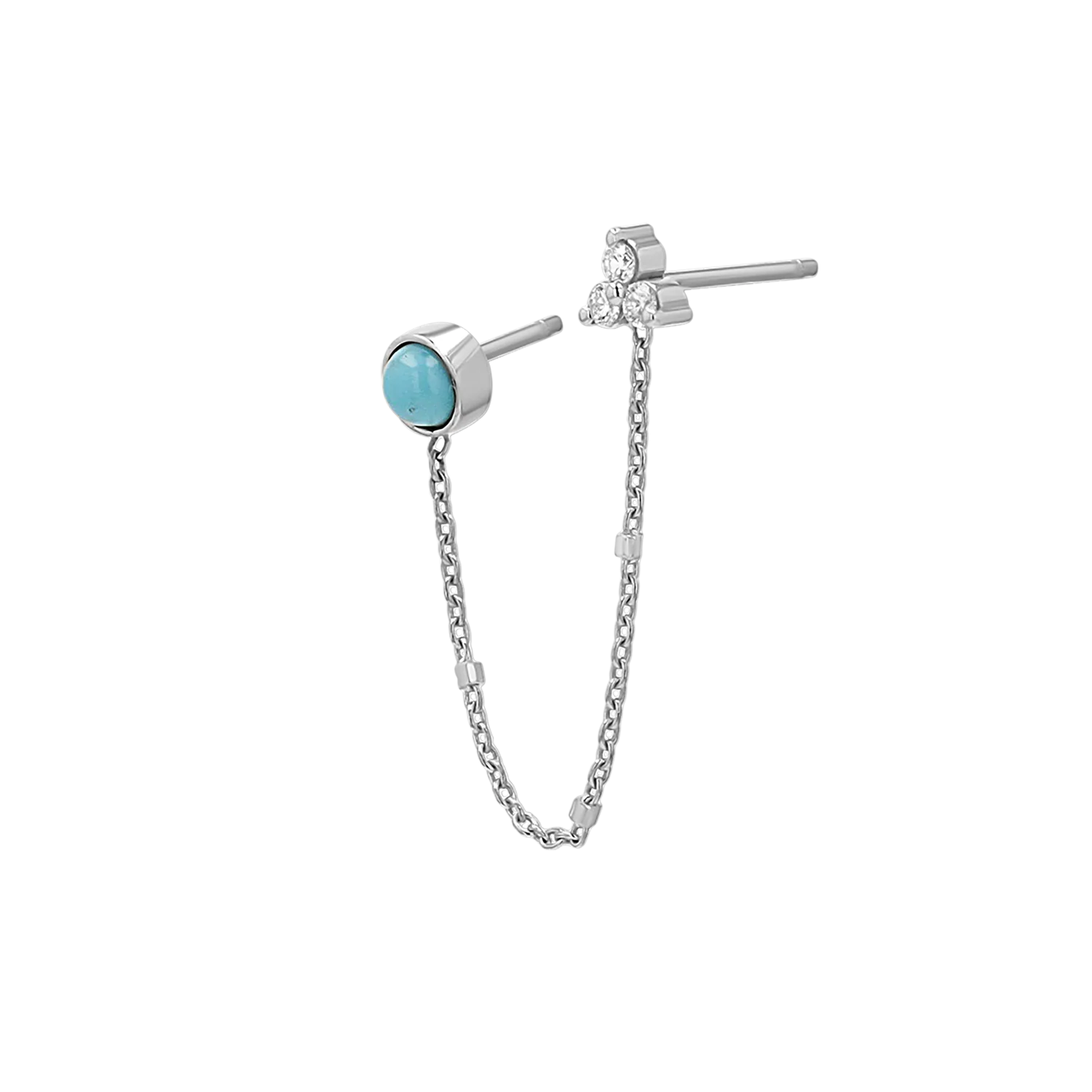 Turquoise & Diamond Duo Drop Earring - Image 5